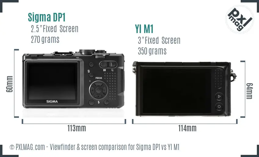 Sigma DP1 vs YI M1 Screen and Viewfinder comparison