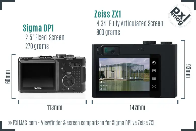 Sigma DP1 vs Zeiss ZX1 Screen and Viewfinder comparison