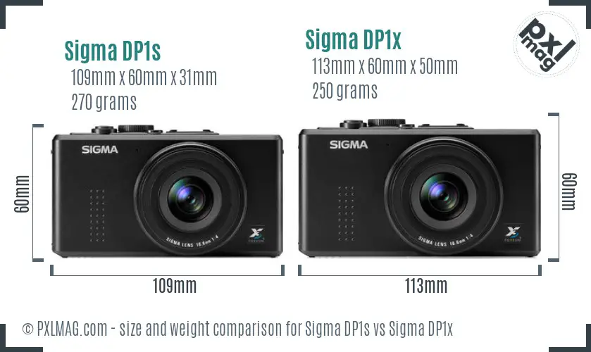 Sigma DP1s vs Sigma DP1x size comparison