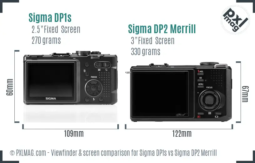 Sigma DP1s vs Sigma DP2 Merrill Screen and Viewfinder comparison