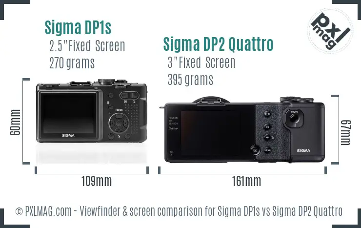 Sigma DP1s vs Sigma DP2 Quattro Screen and Viewfinder comparison