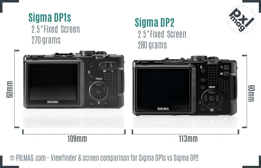 Sigma DP1s vs Sigma DP2 Screen and Viewfinder comparison