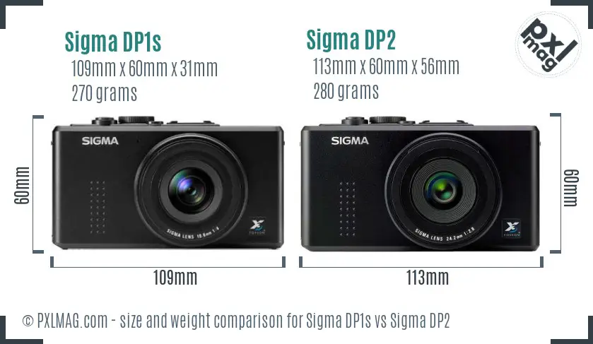 Sigma DP1s vs Sigma DP2 size comparison
