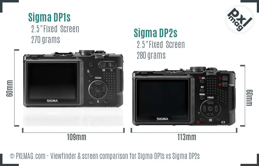 Sigma DP1s vs Sigma DP2s Screen and Viewfinder comparison