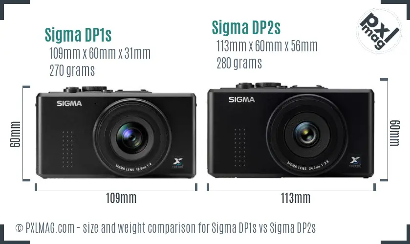 Sigma DP1s vs Sigma DP2s size comparison