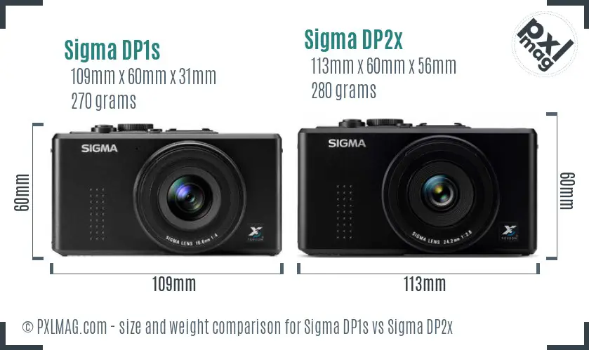 Sigma DP1s vs Sigma DP2x size comparison