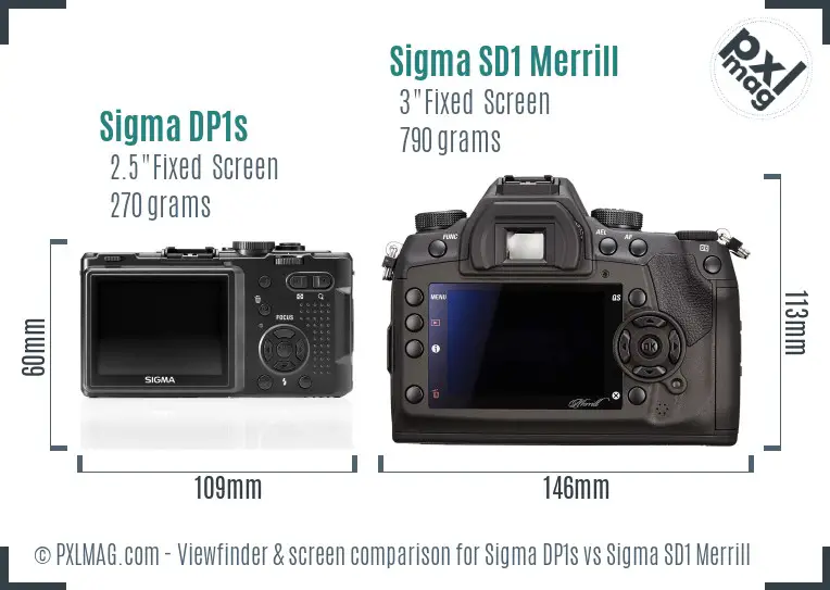 Sigma DP1s vs Sigma SD1 Merrill Screen and Viewfinder comparison