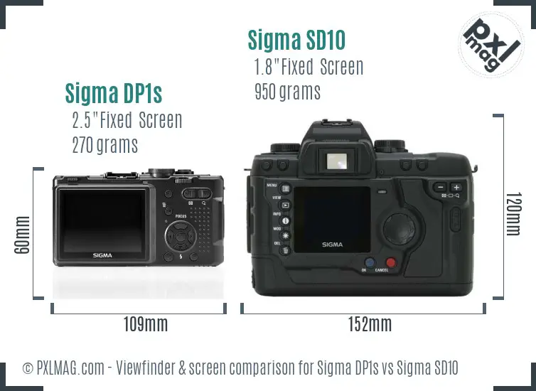 Sigma DP1s vs Sigma SD10 Screen and Viewfinder comparison