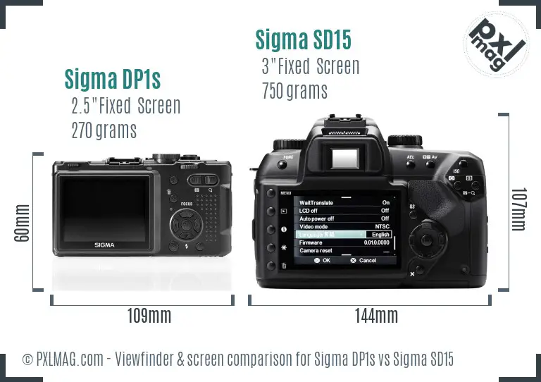 Sigma DP1s vs Sigma SD15 Screen and Viewfinder comparison