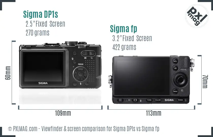 Sigma DP1s vs Sigma fp Screen and Viewfinder comparison
