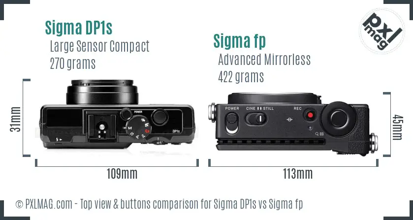 Sigma DP1s vs Sigma fp top view buttons comparison