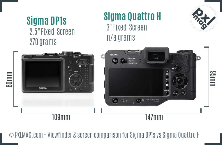 Sigma DP1s vs Sigma Quattro H Screen and Viewfinder comparison