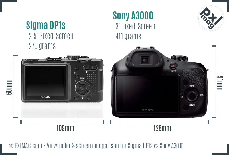 Sigma DP1s vs Sony A3000 Screen and Viewfinder comparison