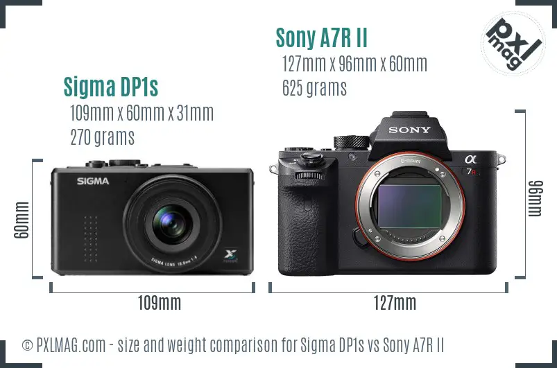Sigma DP1s vs Sony A7R II size comparison