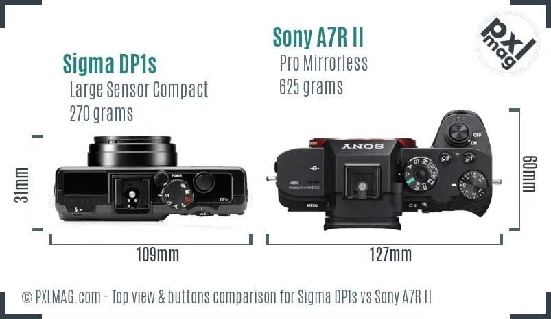 Sigma DP1s vs Sony A7R II top view buttons comparison