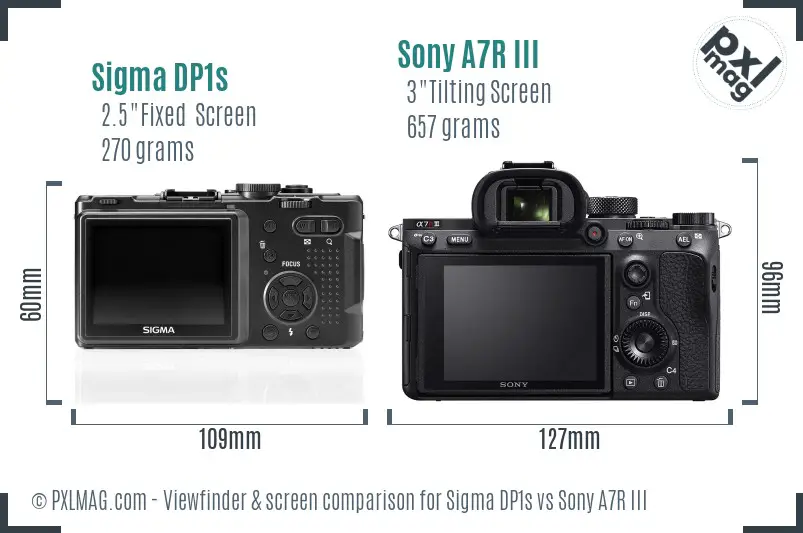Sigma DP1s vs Sony A7R III Screen and Viewfinder comparison