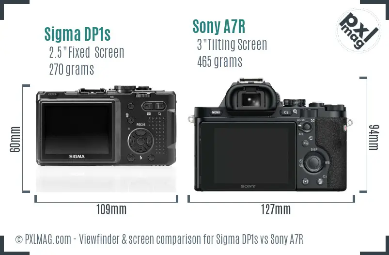 Sigma DP1s vs Sony A7R Screen and Viewfinder comparison