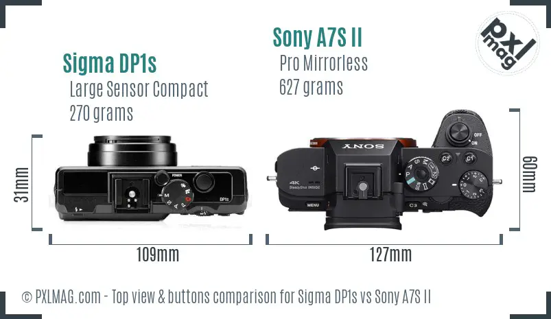 Sigma DP1s vs Sony A7S II top view buttons comparison