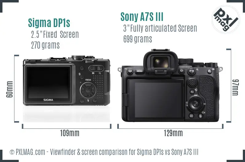 Sigma DP1s vs Sony A7S III Screen and Viewfinder comparison