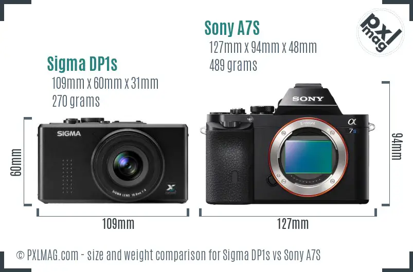Sigma DP1s vs Sony A7S size comparison