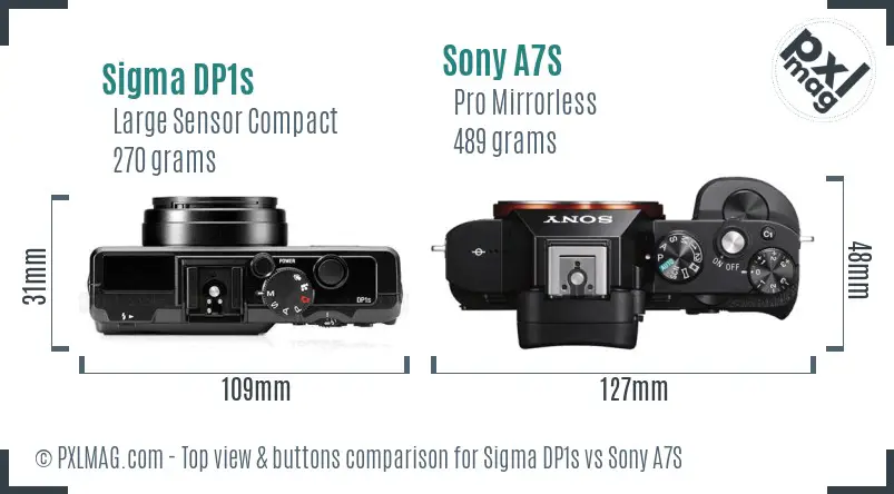Sigma DP1s vs Sony A7S top view buttons comparison