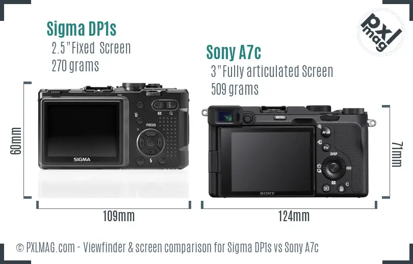 Sigma DP1s vs Sony A7c Screen and Viewfinder comparison