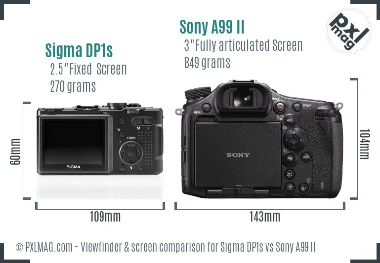 Sigma DP1s vs Sony A99 II Screen and Viewfinder comparison Sigma DP1s vs Sony A99 II Screen and Viewfinder comparison