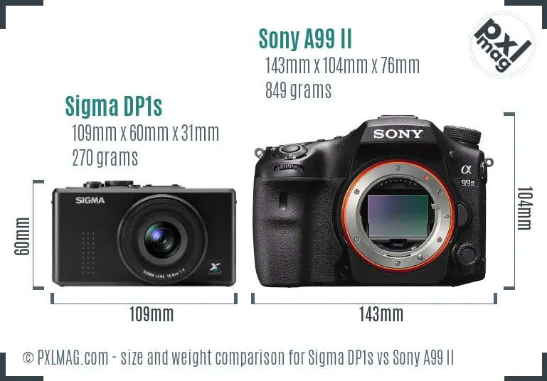 Sigma DP1s vs Sony A99 II size comparison Sigma DP1s vs Sony A99 II size comparison