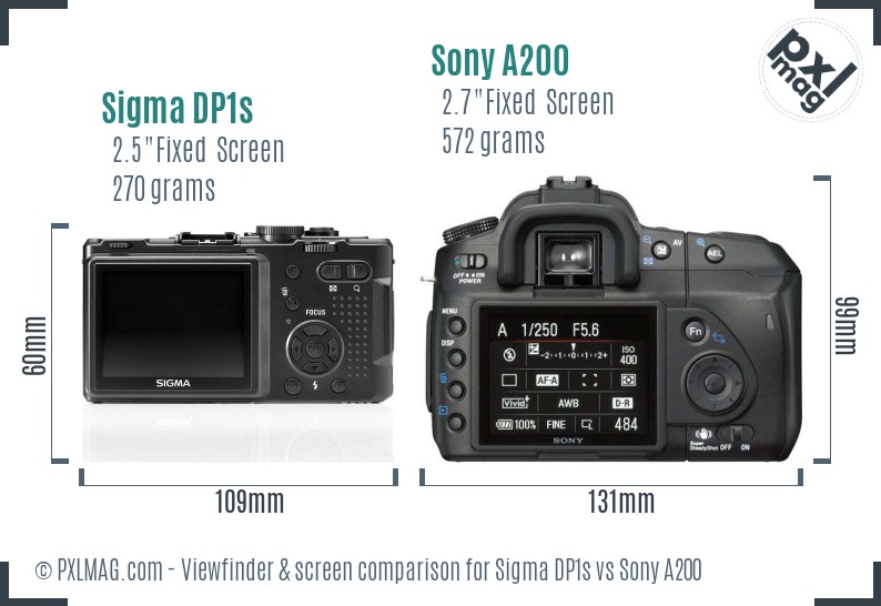 Sigma DP1s vs Sony A200 Screen and Viewfinder comparison