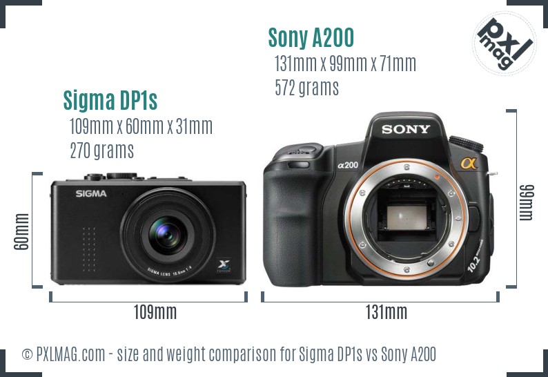 Sigma DP1s vs Sony A200 size comparison Sigma DP1s vs Sony A200 size comparison