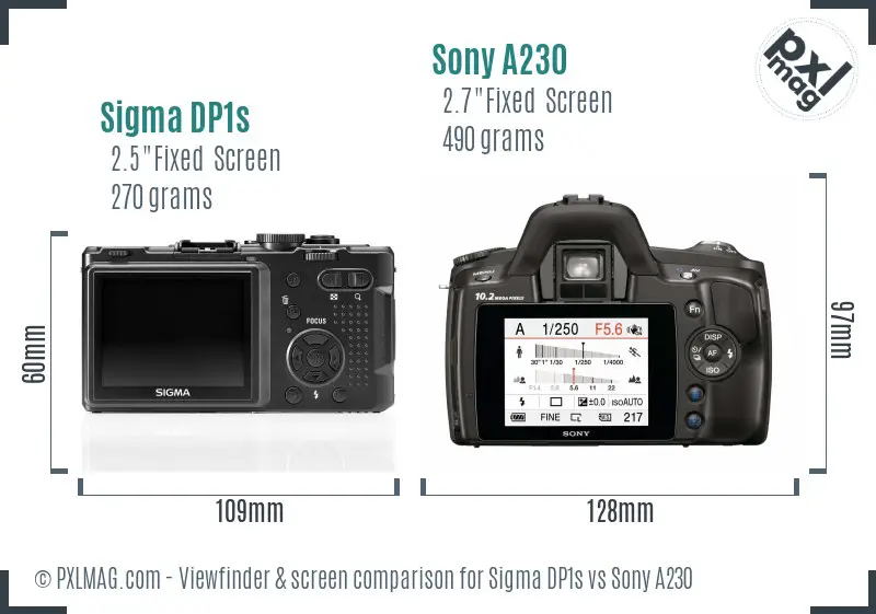 Sigma DP1s vs Sony A230 Screen and Viewfinder comparison