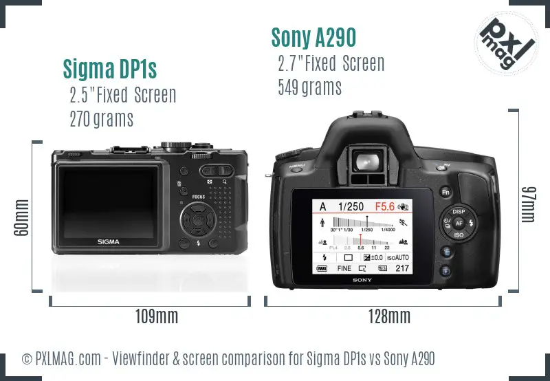 Sigma DP1s vs Sony A290 Screen and Viewfinder comparison Sigma DP1s vs Sony A290 Screen and Viewfinder comparison