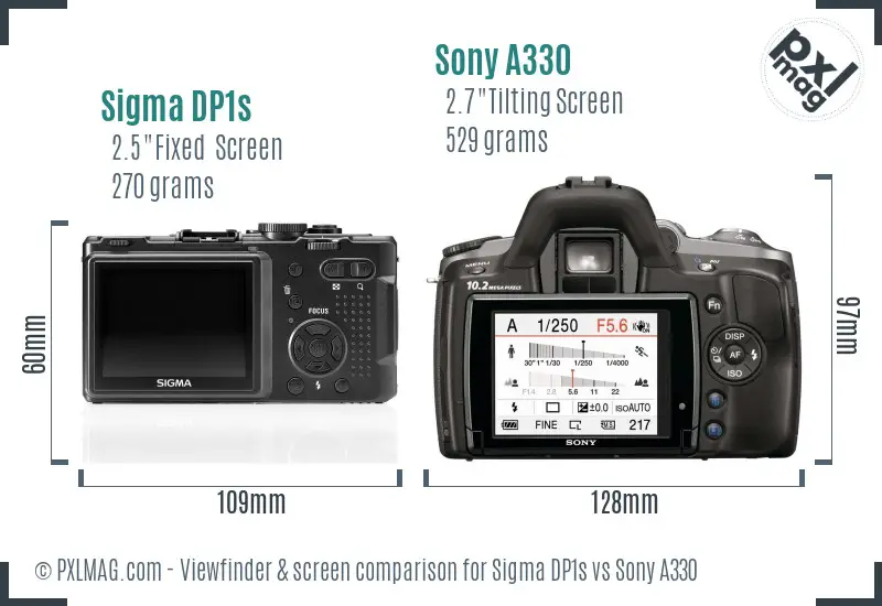 Sigma DP1s vs Sony A330 Screen and Viewfinder comparison