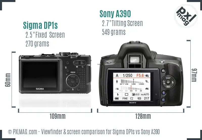 Sigma DP1s vs Sony A390 Screen and Viewfinder comparison