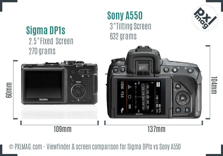 Sigma DP1s vs Sony A550 Screen and Viewfinder comparison