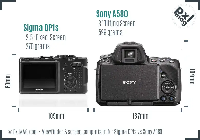 Sigma DP1s vs Sony A580 Screen and Viewfinder comparison