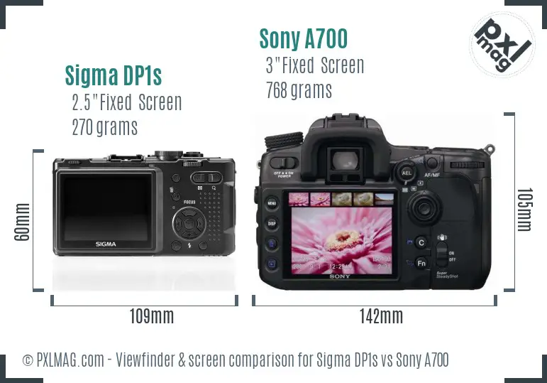 Sigma DP1s vs Sony A700 Screen and Viewfinder comparison