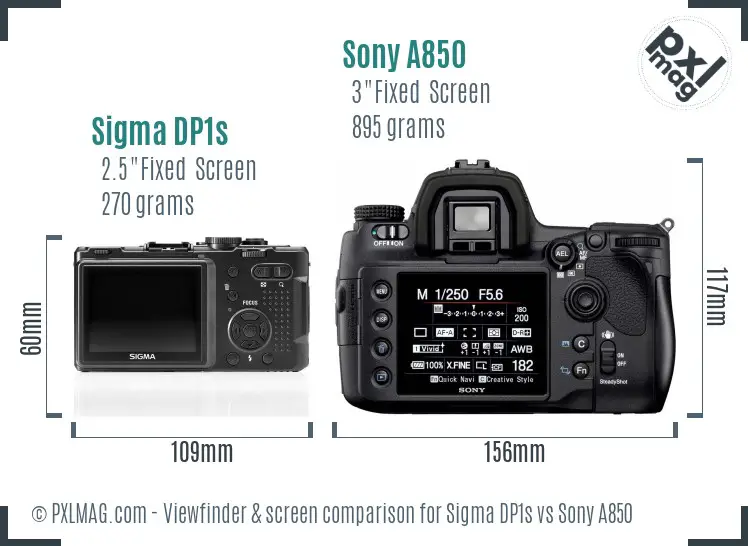 Sigma DP1s vs Sony A850 Screen and Viewfinder comparison Sigma DP1s vs Sony A850 Screen and Viewfinder comparison