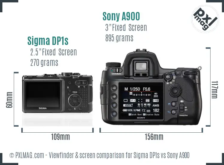 Sigma DP1s vs Sony A900 Screen and Viewfinder comparison