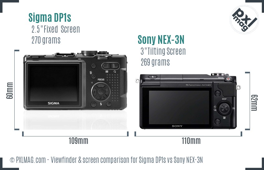 Sigma DP1s vs Sony NEX-3N Screen and Viewfinder comparison