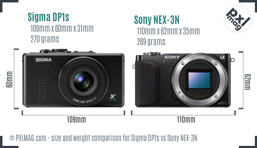 Sigma DP1s vs Sony NEX-3N size comparison