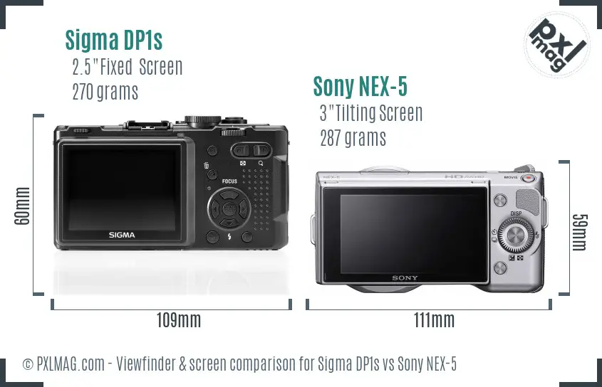 Sigma DP1s vs Sony NEX-5 Screen and Viewfinder comparison
