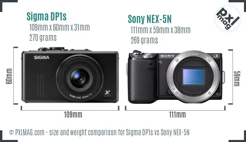 Sigma DP1s vs Sony NEX-5N size comparison