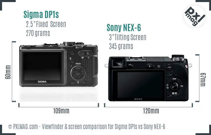 Sigma DP1s vs Sony NEX-6 Screen and Viewfinder comparison