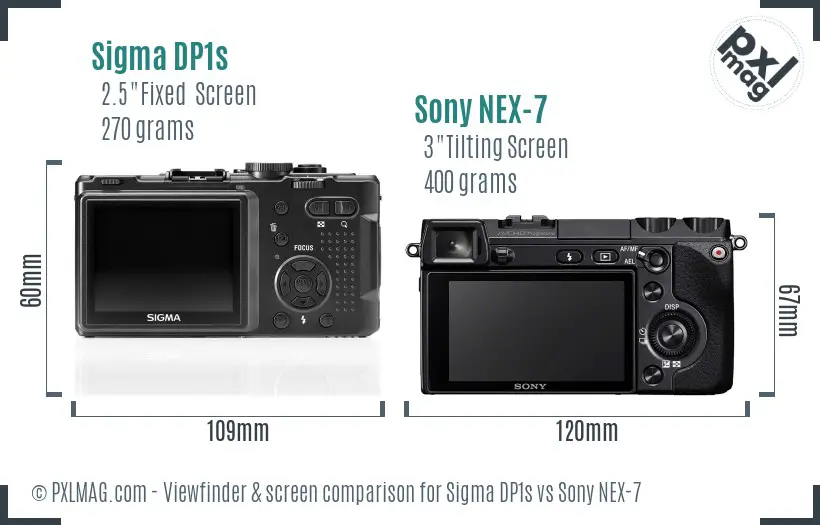 Sigma DP1s vs Sony NEX-7 Screen and Viewfinder comparison