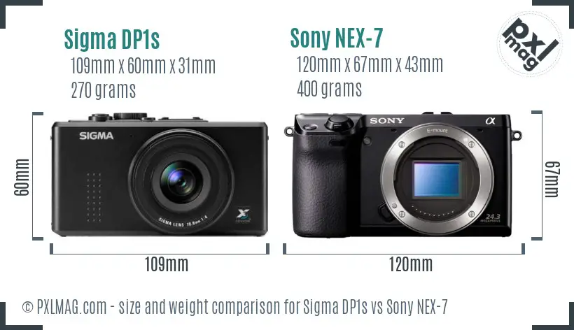 Sigma DP1s vs Sony NEX-7 size comparison