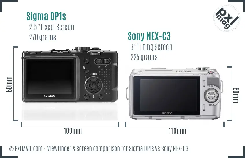 Sigma DP1s vs Sony NEX-C3 Screen and Viewfinder comparison