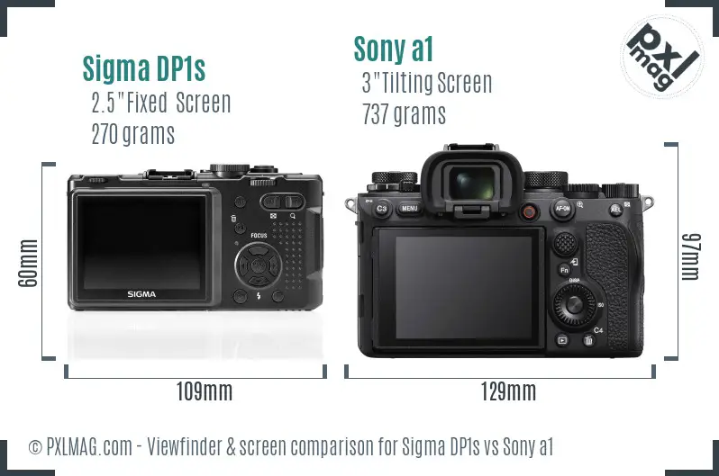 Sigma DP1s vs Sony a1 Screen and Viewfinder comparison