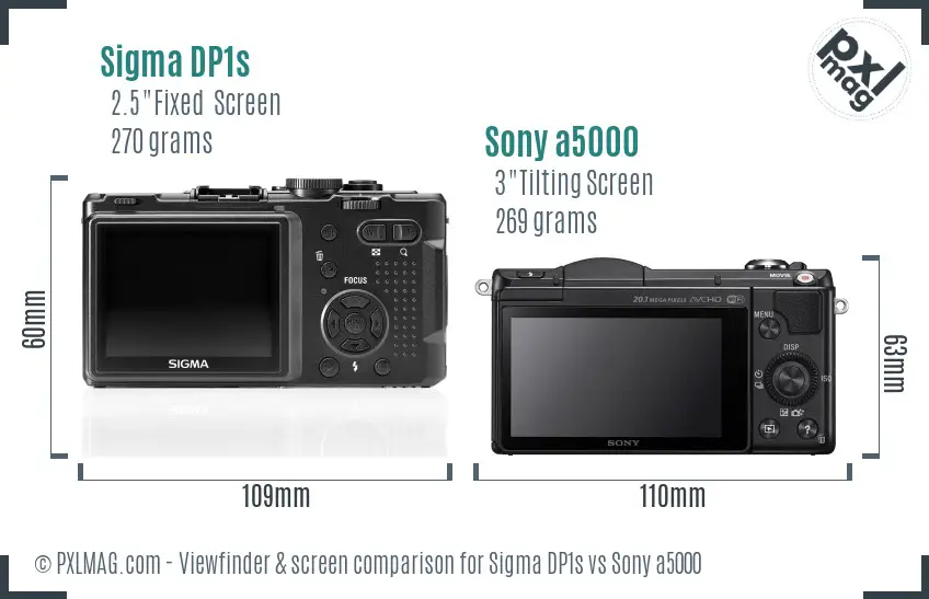 Sigma DP1s vs Sony a5000 Screen and Viewfinder comparison