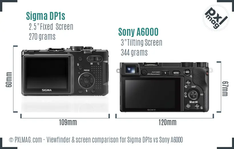 Sigma DP1s vs Sony A6000 Screen and Viewfinder comparison